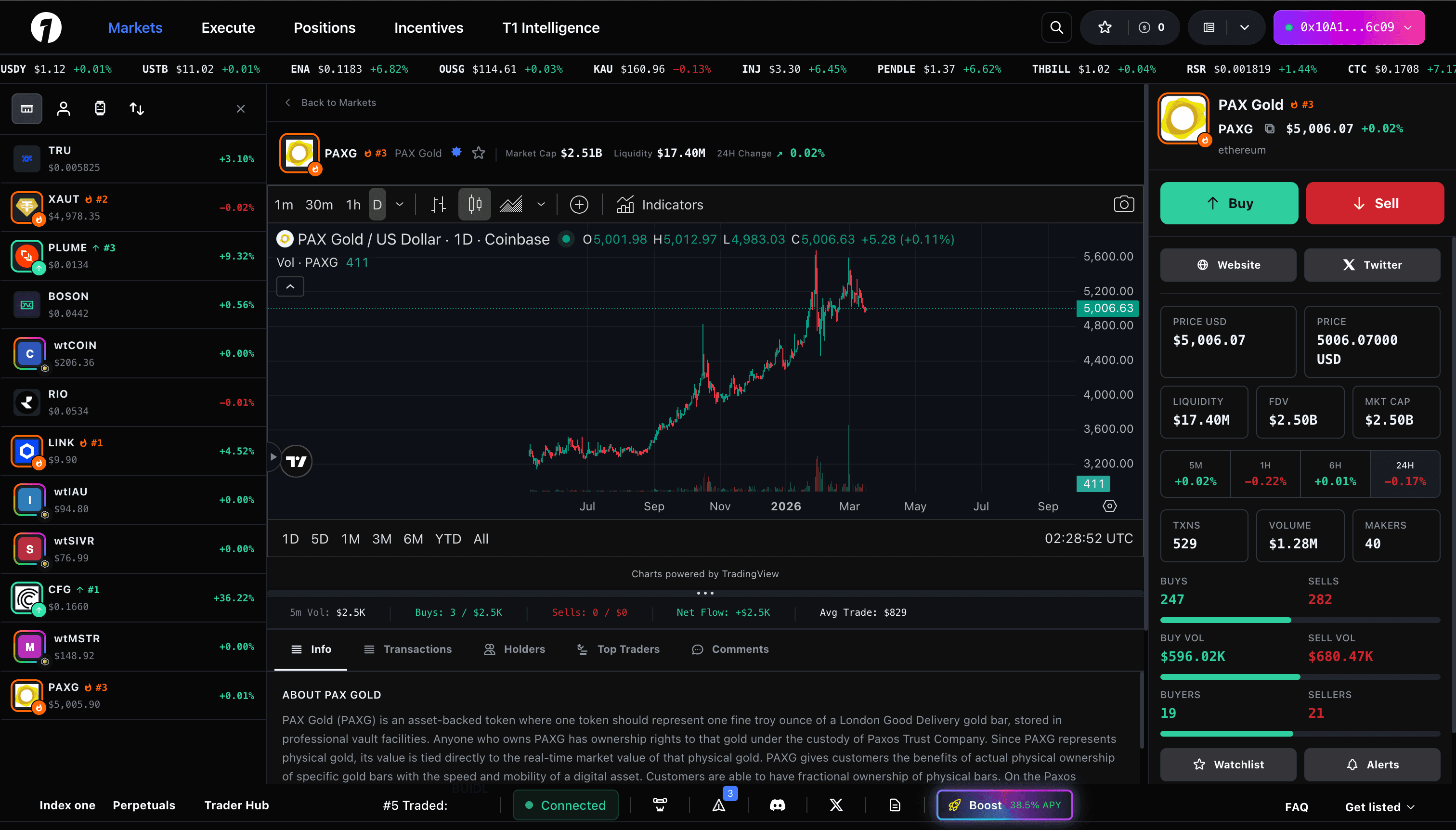 Terminal One Dashboard Mockup